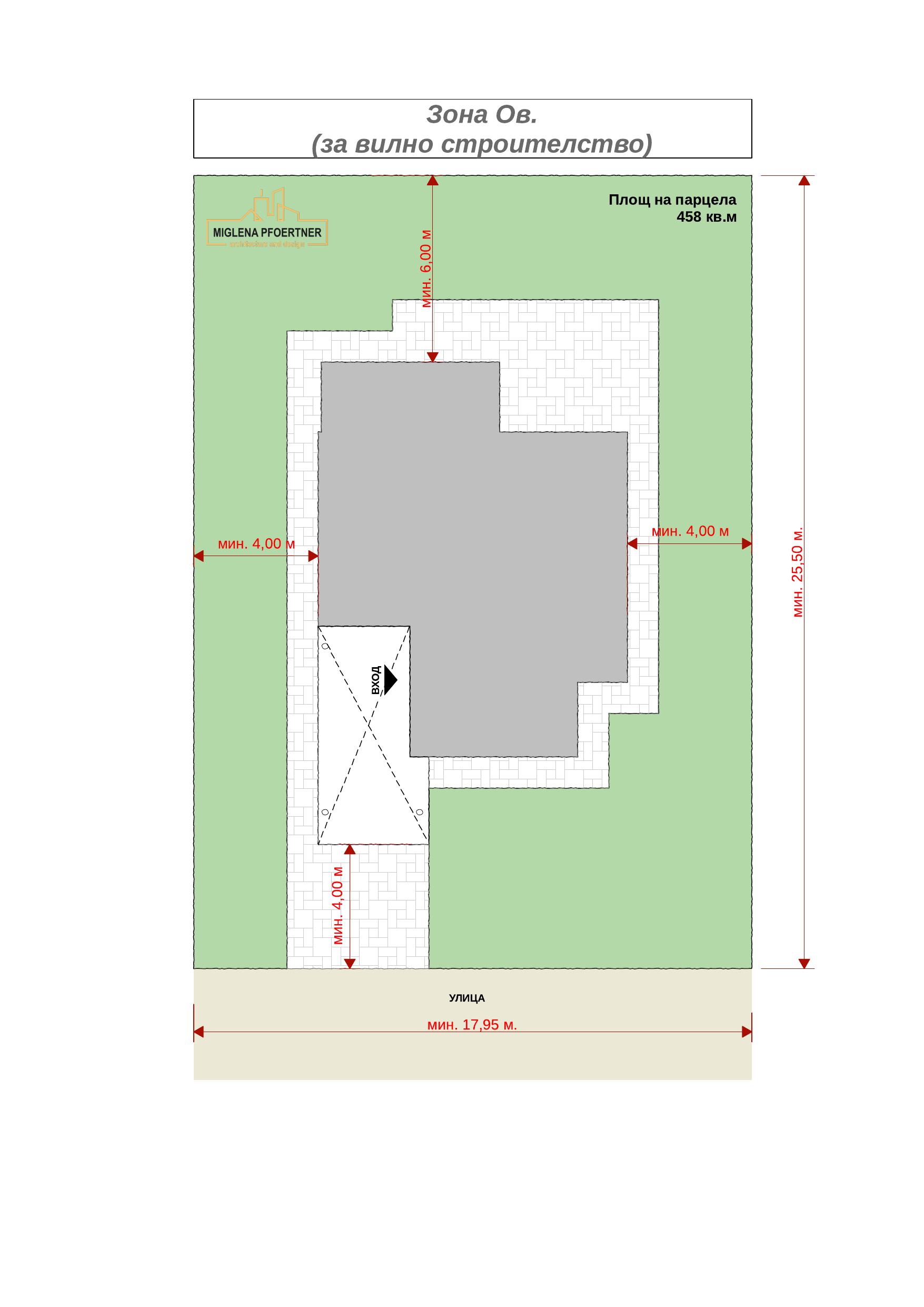 Ситуация — Вариант Б